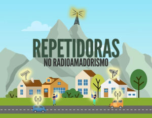 Lista de Repetidoras Analógicas Brasileiras
