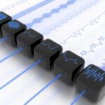 Canalização das Frequências VHF (Faixa dos 2 metros) e UHF (Faixa dos 70 centímetros)