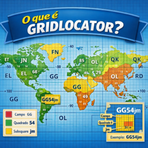 O que é e para que serve o GRIDLOCATOR