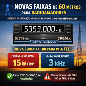 Novas faixas de 60 metros para radioamadores