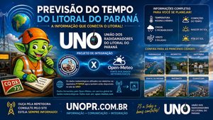 🌦️ NOVO SERVIÇO NO SITE DA UNO — PREVISÃO DO TEMPO DO LITORAL DO PARANÁ