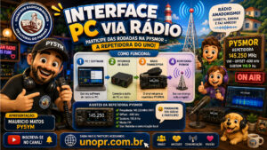 📡 Interface PC via Rádio: participe das rodadas da PY5MOR de qualquer lugar!